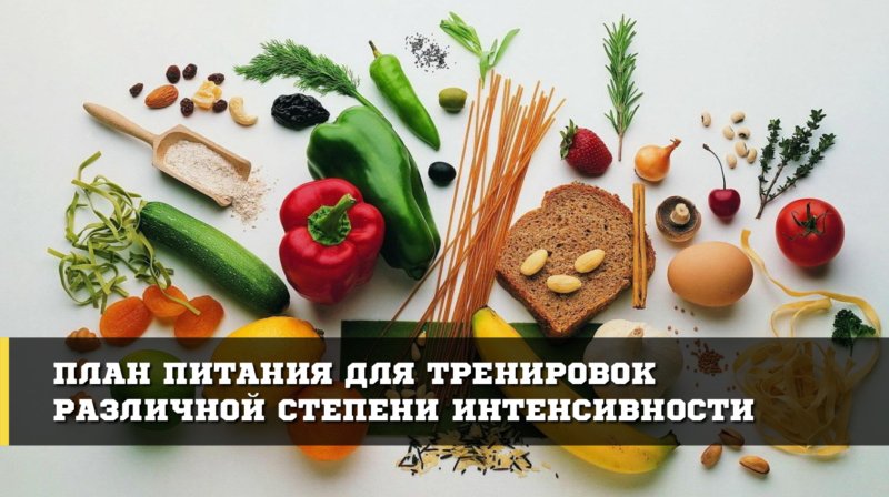 План питания для тренировок различной степени интенсивности